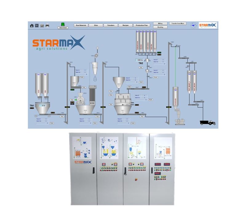 Control Automation System